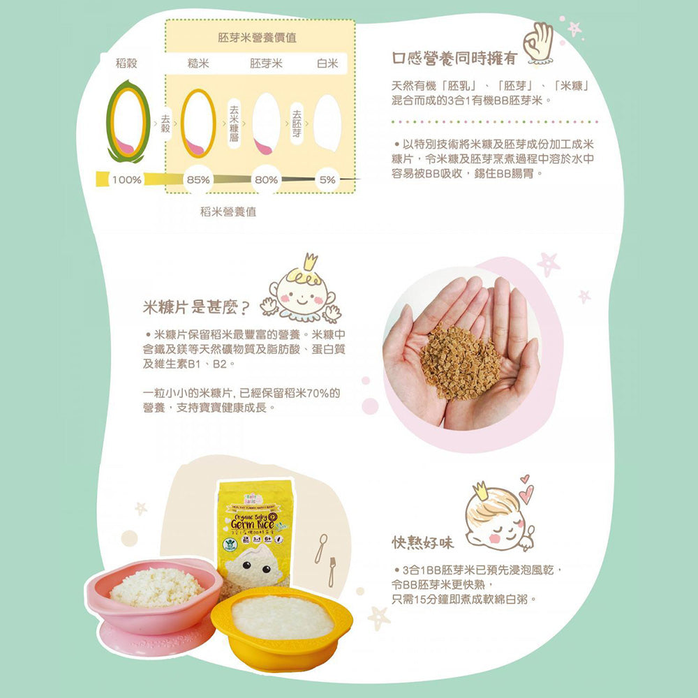 Baby Basic 寶寶百味 3合1有機BB胚芽米 500克